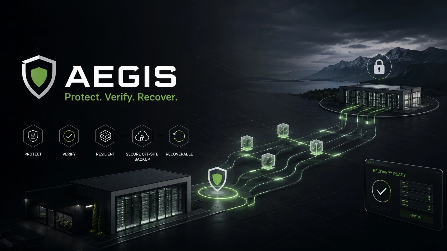 Aegis data protection platform